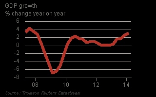 Britain’s 1st quarter economic growth recorded as 0.8% Britain’s 1st quarter economic growth recorded as 0.8%